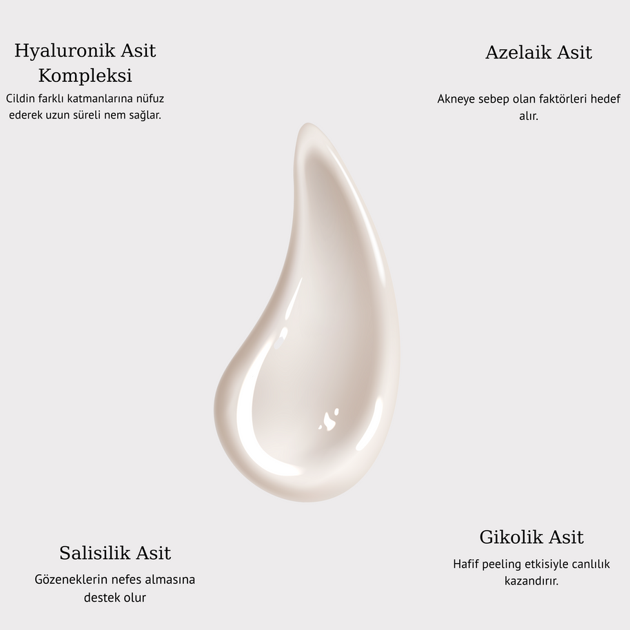 ARMURE D'OR Skin Calm - Akneye Eğilimli Ciltler İçin Nemlendirici Krem
